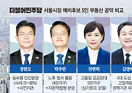 시민리츠·메가시티⋯민주당 서울시장 후보, 5인5색 주택 공급방정식