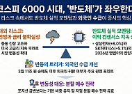 [오늘의 투자전략] 전쟁·금리 불안 겹쳤다…코스피 6000선, 반도체 실적 모멘텀이 좌우