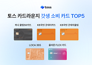 토스 카드라운지, ‘갓생 소비’ 확대…교육·운동 지출 증가
