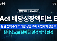 KoAct 배당성장액티브 월배당 전환…매달 0.5% 목표
