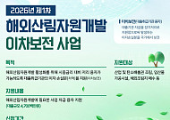 해외조림·탄소사업에 연 1.5% 자금 푼다…산림청, 47억원 융자 지원