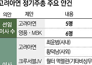 고려아연 주총 D-1…최윤범 이사회 수성 유력