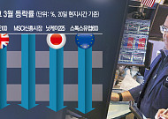 ‘탈미국’ 베팅 멈춤…해외 증시·채권 동반 급락 [전쟁이 바꾼 돈의 흐름 ①]