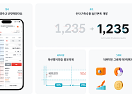 빗썸, UX 전면 개편…거래 안정성·가독성 강화