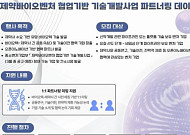 KIMCo재단, 제약바이오벤처 협업기반 기술개발사업 파트너링 데이 개최