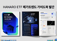 NH아문디, 메가트렌드 투자 가이드북 공개…AI·코리아 리레이팅 주목