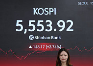 코스피 5530선 마감…외국인 1.9조 '팔자'·기관 1.3조 '사자'