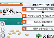 “유럽 급여 속속”…유한양행, ‘렉라자’ 기술료 450억 수령 임박