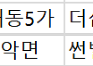 [오늘의 청약 일정] ‘더샵프리엘라’ 2순위 청약 접수 등