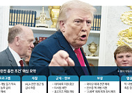 트럼프 “이란이 큰 선물 줬다”…휴전 신호 속 ‘압박·협상 병행 외교’