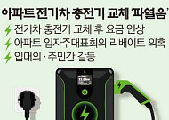 “멀쩡한 충전기 뜯고, 요금 2배로”…그들만의 ‘은밀한 카르텔’ [전기차 충전, 약탈적 생태계]
