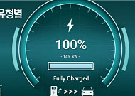 기준 없는 충전요금…업체마다 ‘천차만별’ [전기차 충전, 약탈적 생태계]