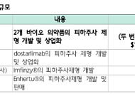 하나증권 "알테오젠, 8600억 규모 바이오젠 계약…호재 아직 남았다"