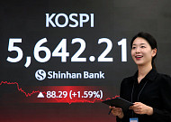 널뛴 코스피에 손바뀜 급증…단기 자금 몰린 해운·에너지·증권