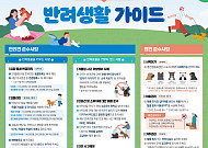 반려견 목줄·배변수거부터 낯선 개 대처법까지…정부, ‘반려생활 가이드’ 배포