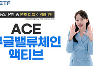한투운용 "ACE 구글밸류체인액티브, 관련 섹터 ETF 중 연초 수익률 1위"
