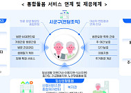 [Q&A] 통합돌봄 내일 본격 시행, 소득 기준·신청방법은?