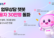 키움증권, AI 업무 챗봇 이용자 30만 명 돌파