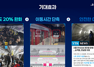 "열차 늘리는 대신 신호 바꾼다" 지옥철 해법 대전환⋯서울시, 지하철 혼잡도 20% 개선[종합]