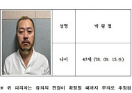 '마약왕' 박왕열, 드디어 구속⋯머그샷 등 신상정보 공개