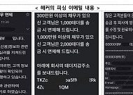 “코인 보내면 채무면제?” 대부업체 사칭 사기 메일 ‘주의’