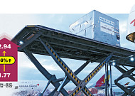 항공화물 운임 65% 올라도…고유가ㆍ고환율에 못 웃는다