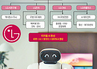 ‘조용한 위기’ LG⋯'피지컬 AI 생태계' 구축에 사활 걸었다 [멈춘 성장판 깨울 로봇]