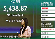 삼전·하이닉스 40% 뛰었어도…"주가 더 간다" [2분기 증시전망②]