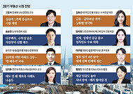 서울 아파트도 낙관 어렵다…전문가 절반만 “상승” [2분기 부동산시장 전망①]