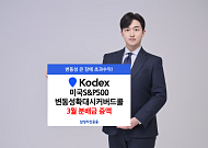 “변동성 장세서 초과수익”…삼성운용이 분배금 증액한 상품은