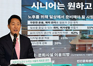 건강·배움·일자리 한 곳으로⋯서울시 ‘활력충전 프로젝트’에 2024억원 투입 [종합]