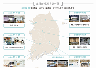 한유원, 소담스퀘어 신규 수행기관 선정…목포·천안에 디지털 인프라 구축