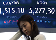 코스피 2.97%·코스닥 3.02% 급락… 환율 1515.7원 급등 [포토]