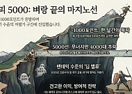 바닥없는 코스피, 5000선 ‘붕괴주의보’⋯뚫리면 4000대 초반까지 갈 수도[굳어지는 중동발 블랙먼데이②]