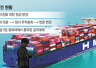 HMM, ‘부산 이전’ 본격화…노조, 총파업 불사