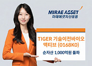 미래에셋, 'TIGER 기술이전바이오액티브 ETF' 순자산 1000억 돌파