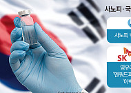 국내 제약사들, 글로벌 빅파마 백신 품고 매출 공략[K백신 성공기②]