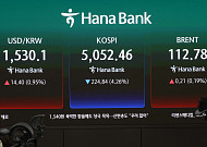미·이란 신경전에 '종전 낙관론 vs 불확실성'⋯"1510원대서 등락" [환율전망]