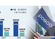 창립 58주년 포스코, 장인화 회장 "혁신·실행력으로 경영 목표 반드시 달성"