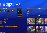 롤 점검 시간 확인…26.7 패치노트 업데이트