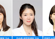 삼성서울병원 연구진 “50세 이후 ‘MOG항체질환’, 장애 위험 3배”