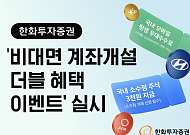 한화투자증권, ‘비대면 계좌개설 더블 혜택 이벤트’ 실시