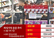 점심값 부담에 “식당 대신 김밥”....‘대체 식당’ 된 편의점[중동발 원가 쇼크]