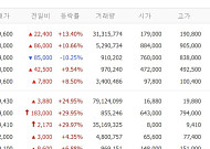 [증시키워드] 종전 기대감 재차 확산⋯삼전ㆍSK하닉에 건설ㆍ방산주 더 오를까
