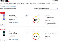 갤럭시 S26 울트라, 유럽 7개국 소비자연맹지 평가 1위