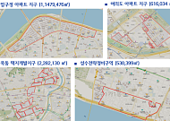 압·여·목·성 주요 재건축·재개발 토허구역 1년 연장