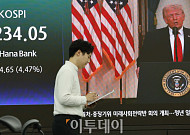 트럼프 연설 충격파, 코스피 4.47%·코스닥 5.36% 급락 [포토]