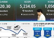 트럼프 입에 반등 기회 찾던 코스피 ‘와르르’⋯삼전ㆍSK하닉 시총 111조 증발