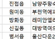 [오늘의 청약 일정] ‘래미안 엘라비네’ 정당계약 등