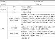 한화, PF 대출 미상환 ‘시그니처 광교’ 직접 수습…자회사 에이치씨앤디, ‘구원투수’로